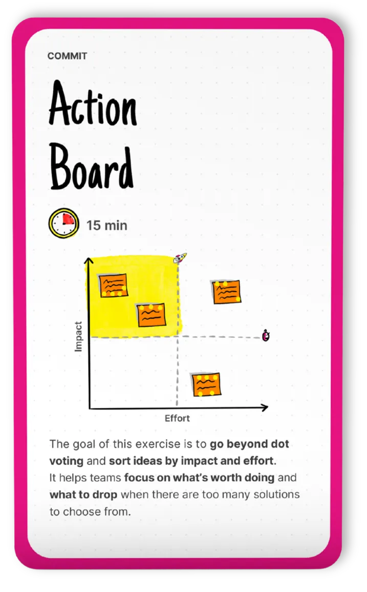 Idea Storm activity card