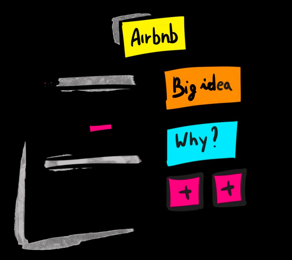 A Lightning Demo card for Airbnb pinned on the wall, with a big idea and a why note